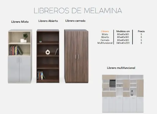 LIBRERO CERRADO DE MELAMINA